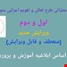 برنامه عملیاتی سالانه و طرح تعالی مقطع متوسطه اول و دوم در قالب word (قابل ویرایش)