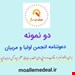 دو نمونه دعوتنامه انجمن اولیا و مربیان در قالب ورد و پی دی اف