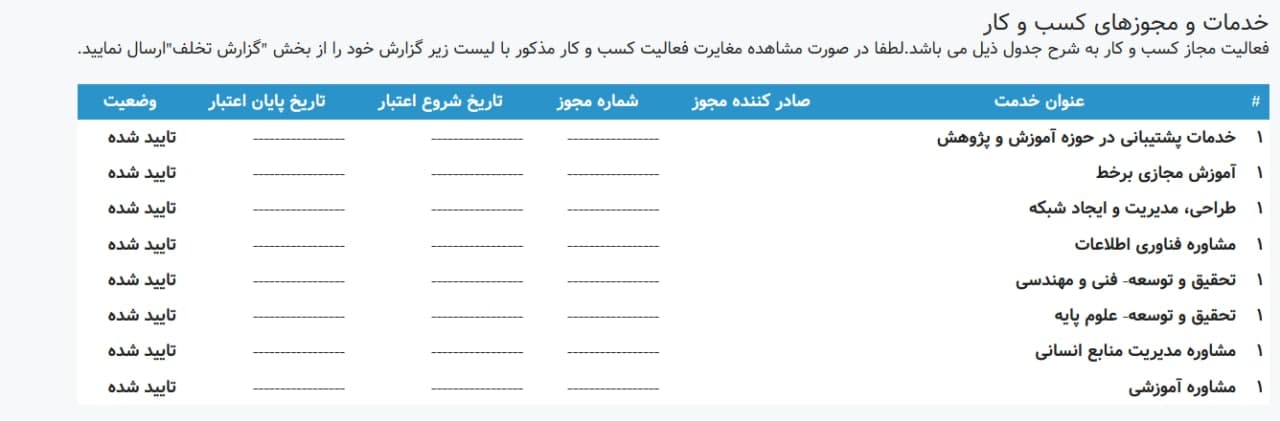 مجوز